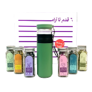 سبک زندگی